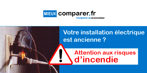 Attention aux risques d’incendie