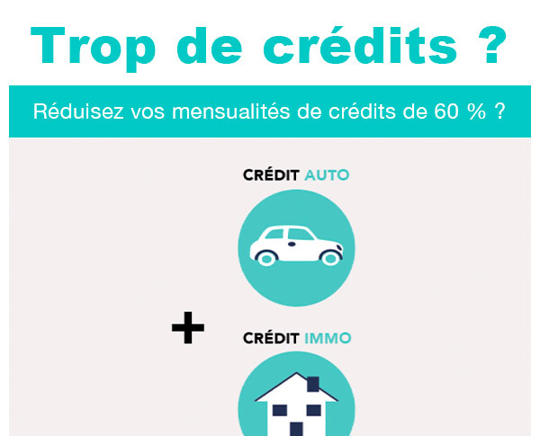 https://pouvoir-achat-facile.fr/simulation-regroupement-de-credits/