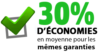 mutuelle santé pas cher